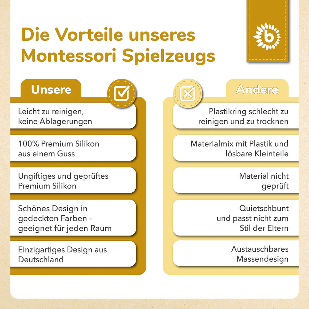 Silikonska Montessori igračka planet Eukaliptus