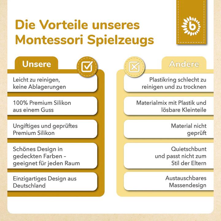 Silikonska Montessori igračka planet Eukaliptus