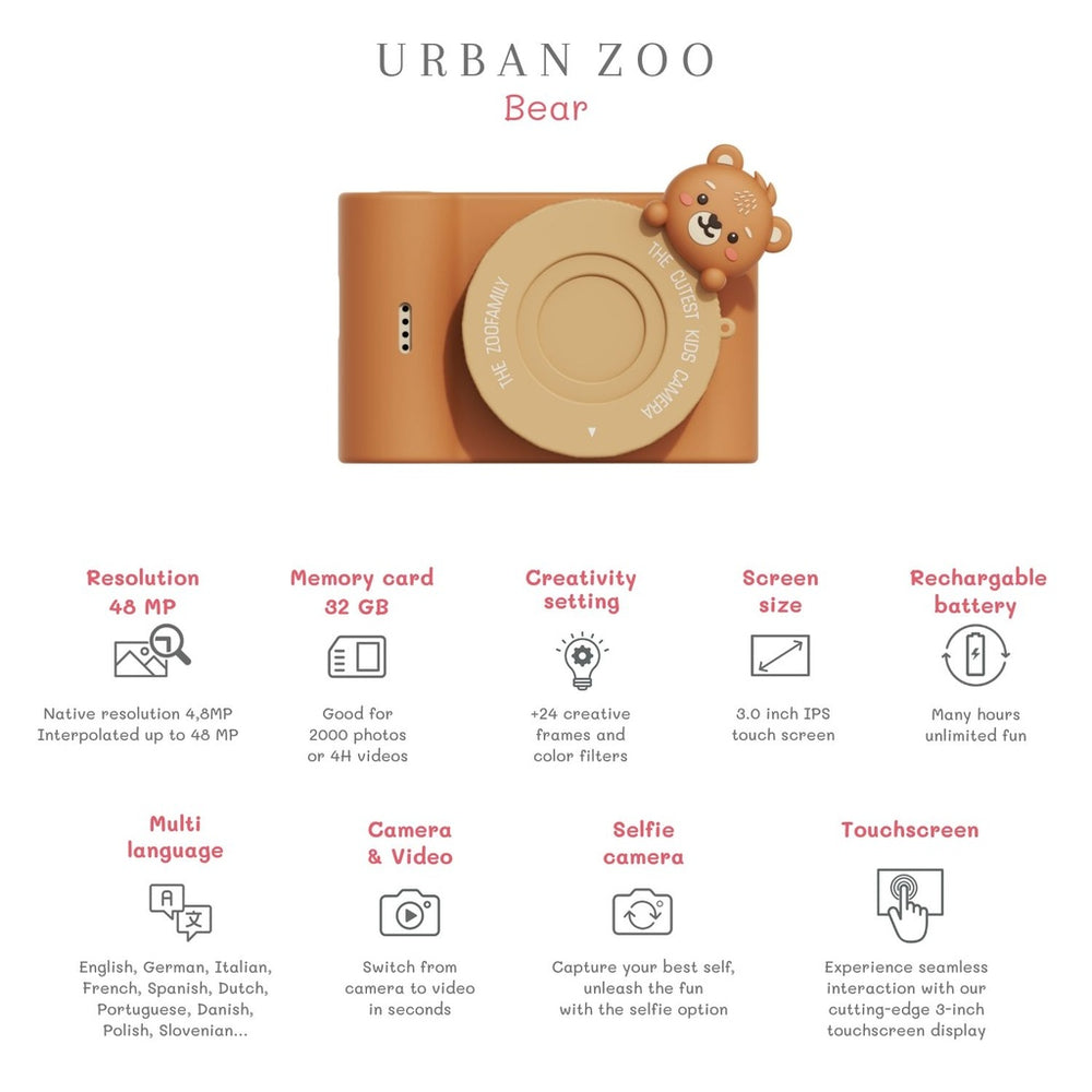 Urban Zoo medo