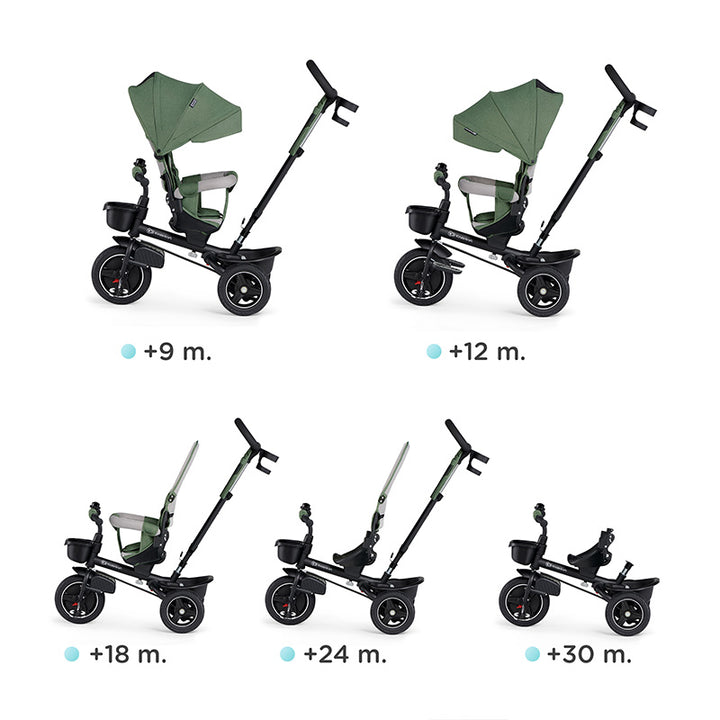 Kinderkraft Tricikl SPINSTEP, pastelno zeleni